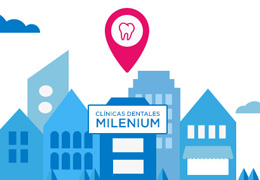 Clínicas dentales Milenium